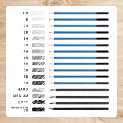 Zestaw do rysowania szkicowania 32w1 ołówki węgiel w etui