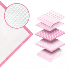 Hygienické tréninky pro záchod psů 40x60cm tlusté 50 ks